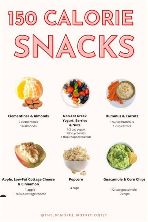 A measured 150-calorie snack is portioned in a small bowl with fruit and yogurt.